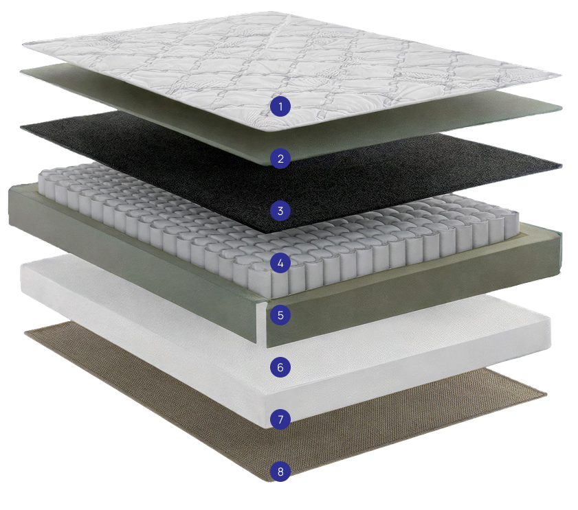 componente-colchao-verona-cinza